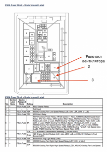 X50A_Fuse_Block.png