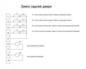 замок задней двери.jpg