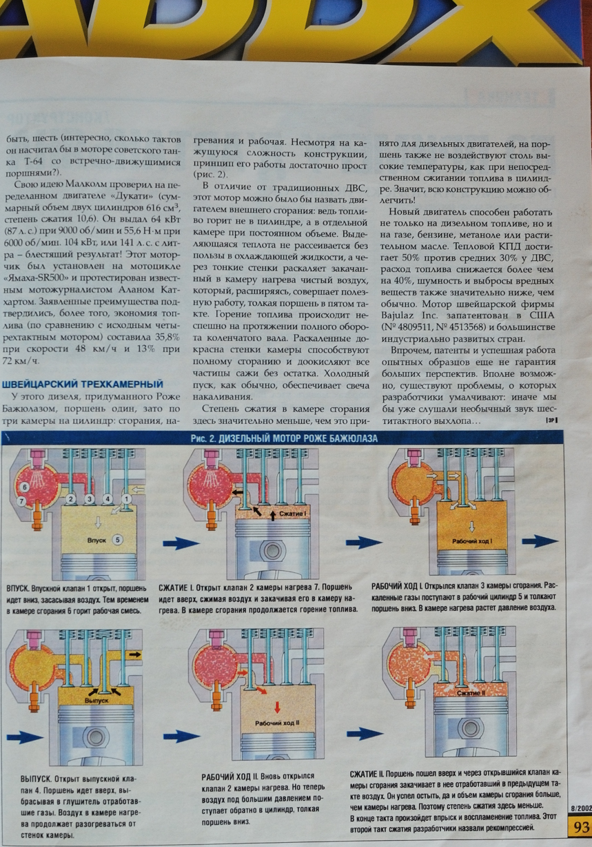 Двигатель, работающий на воздухе. - Страница 6 - Тюнинг двигателя - Опель  Клуб Первый Российский - Страница 6