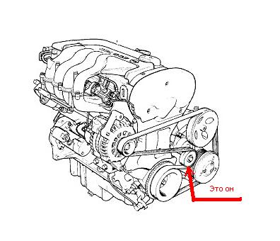 Замена приводного ремня Opel Astra J