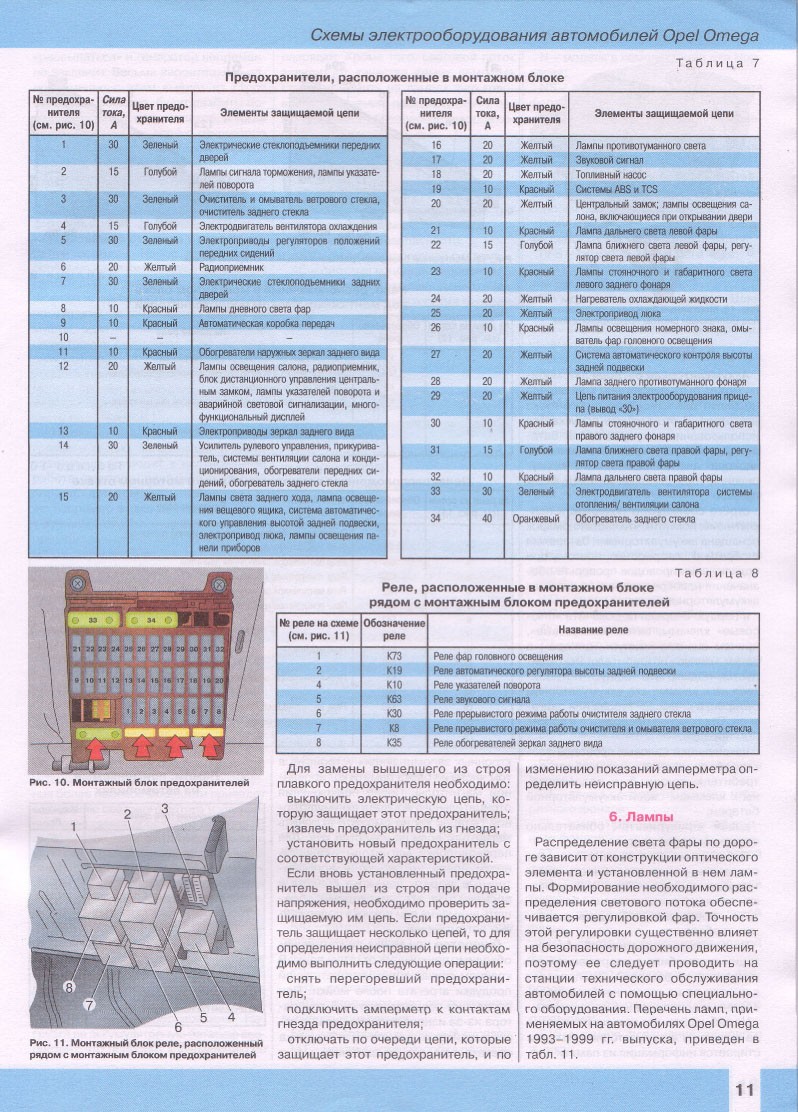 предохранители opel omega b