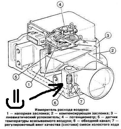 opel ascona клапан дополнительной подачи воздуха