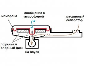 PCV_valve.jpg
