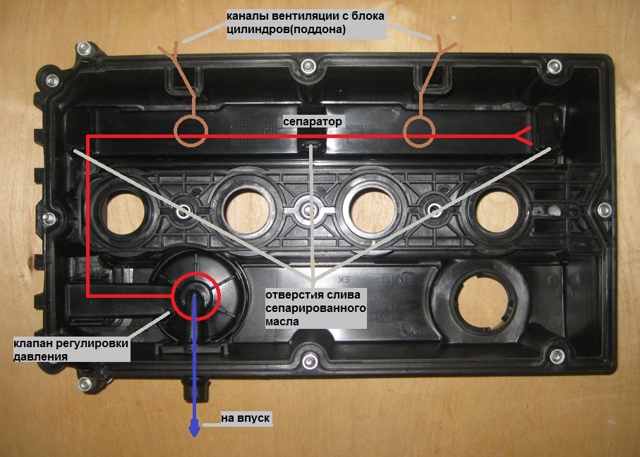 клапан вентиляции картерных газов опель