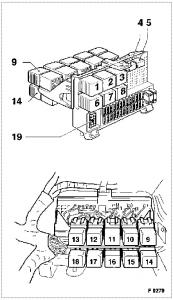 Reley_location_fuse_boxe._pos_K._MY95._only_convertible.jpg