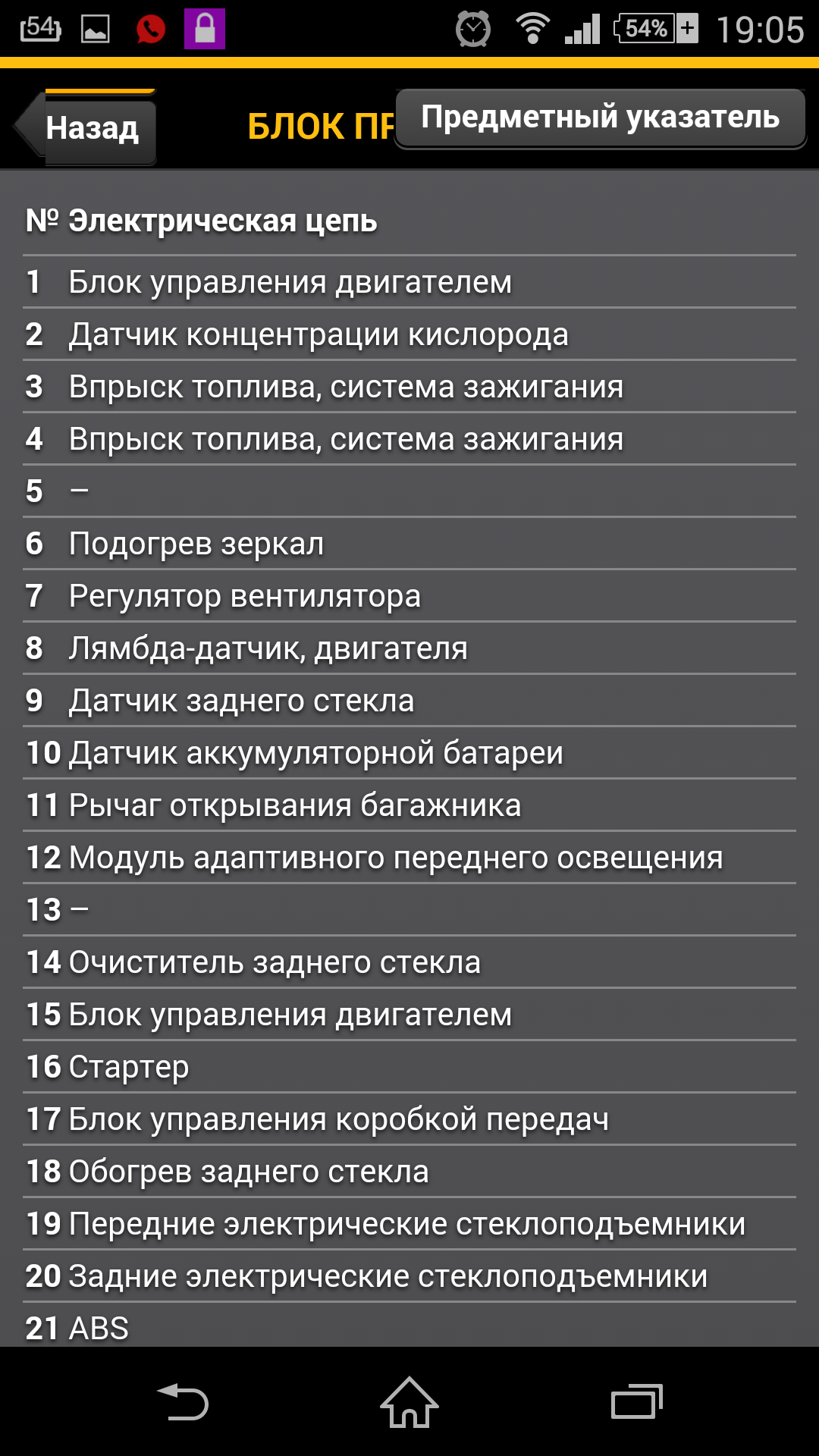 Подогрев зеркал своими руками Кто делал