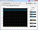 HDTune_Benchmark_Smartbuy_4G_1K.png