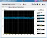 HDTune_Benchmark_KingstonDataTraveler_2.0_1K.png